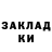 ТГК гашишное масло Dasha Kirilenko